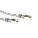 Advanced cable technology CAT5E FTP (IB7107) 7m